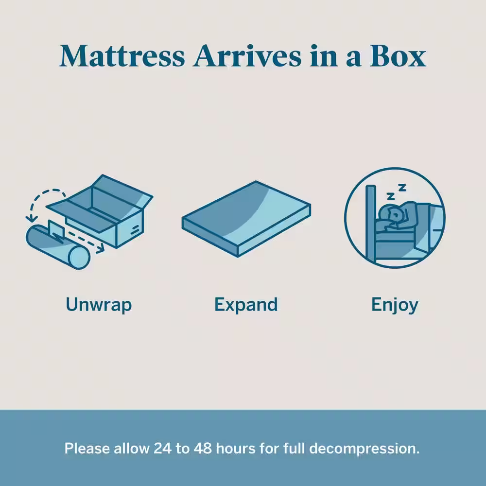 Lucid Comfort Collection SureCool 14in. Medium Gel Memory Foam Tight Top Full Mattress