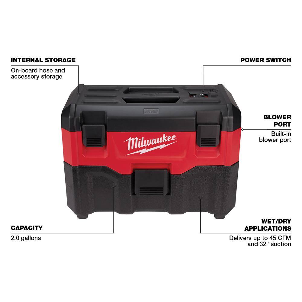 Milwaukee M18 18-Volt 2 Gal. Lithium-Ion Cordless Wet/Dry Vacuum and M12 AIR-TIP Wet/Dry Shop Vacuum Utility Nozzle Attachment