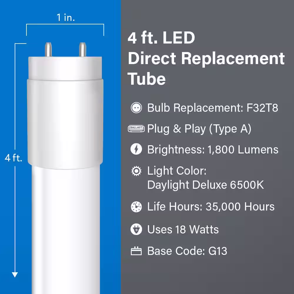 Feit Electric 18-Watt 4 ft. T8 G13 Type A Plug and Play Linear LED Tube Light Bulb, Daylight Deluxe 6500K (25-Pack)