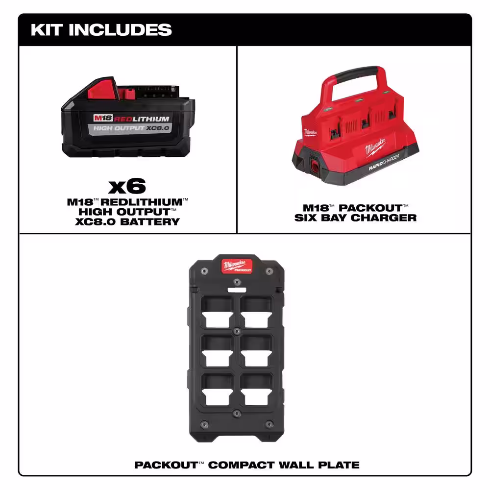 Milwaukee M18 18V Lithium-Ion PACKOUT 6-Port Rapid Charger w/Mounting Plate & (6) 8.0 Ah Batteries