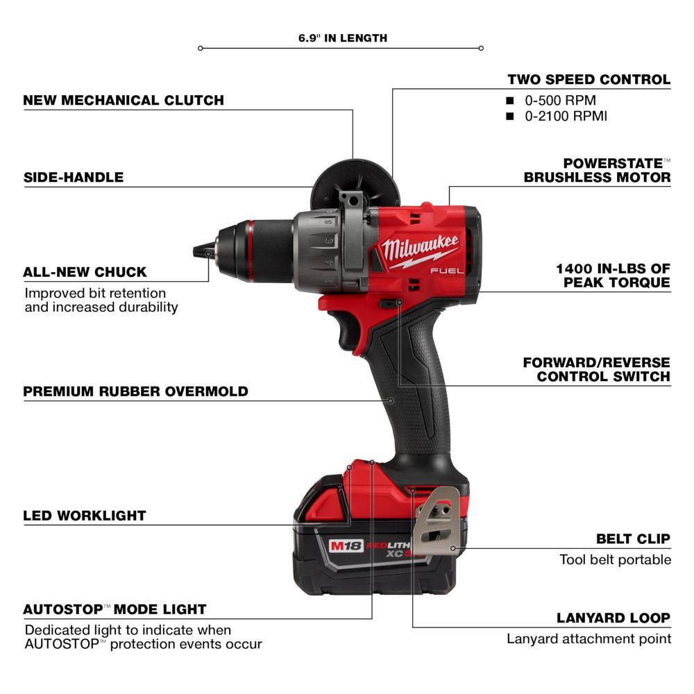 Milwaukee M18 FUEL 18-Volt Lithium-Ion Brushless Cordless Combo Kit (4-Tool) with Blower and Flood Light