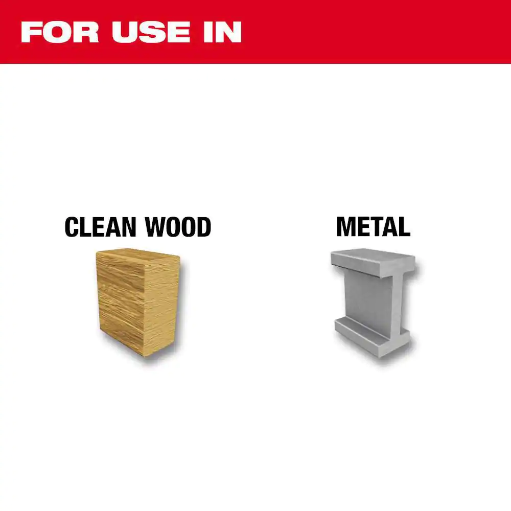 Milwaukee 1/4 in. x 3-1/2 in. Pilot Drill Bit For Hole Saw Arbor