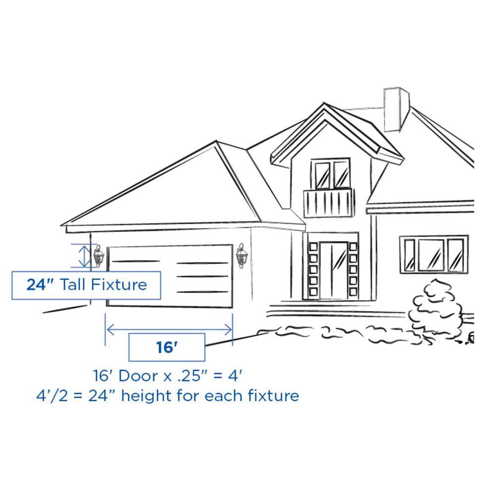 Progress Lighting Tremont 1-Light Stainless Steel Clear Seeded Glass Industrial Outdoor Medium Wall Lantern Light