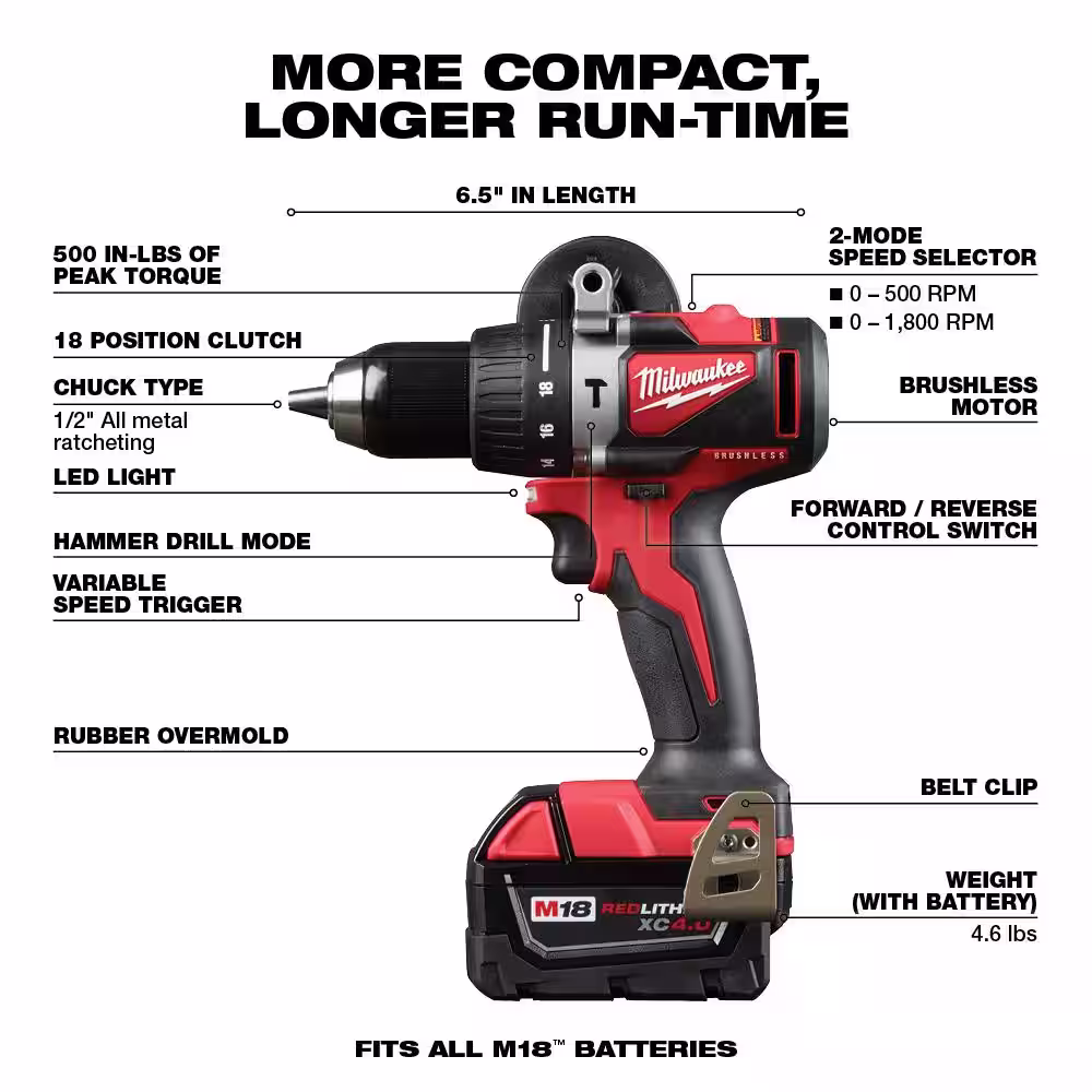 Milwaukee M18 18V Lithium-Ion Brushless Cordless Hammer Drill/Impact Combo Kit (2-Tool) with Free M18 Hackzall