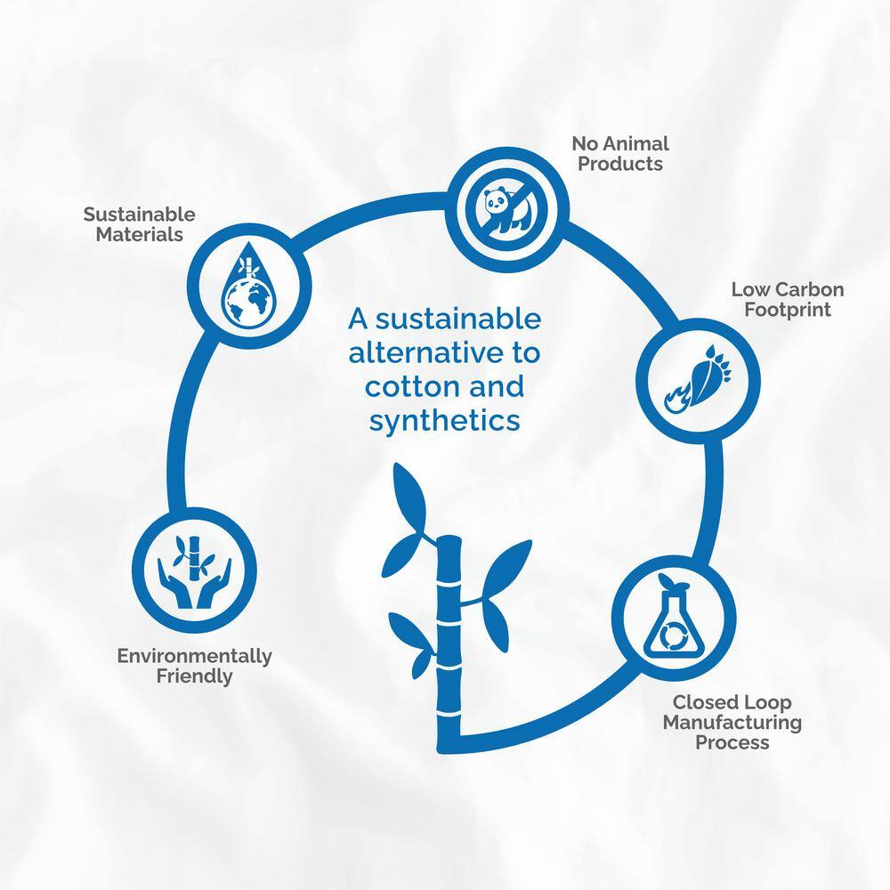 None Luxury-400 Thread Count 100% 15 in. Pocket  Royal Blue Bamboo Queen Bed Sheets