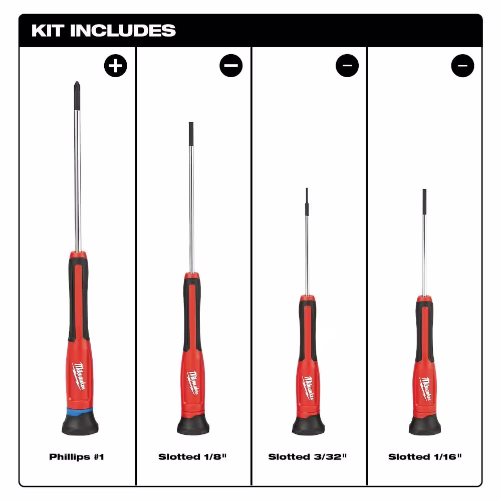 Milwaukee Jobsite Backpack and Precision Screwdriver Set (4-Piece)