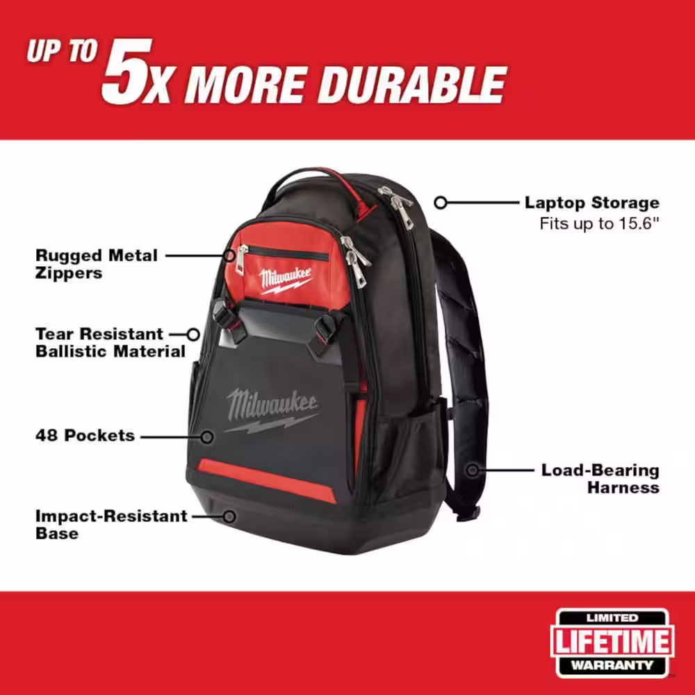 Milwaukee 10 in. Jobsite Backpack with 25 ft. x 1 in. Compact Magnetic Tape Measure (2-Pack)
