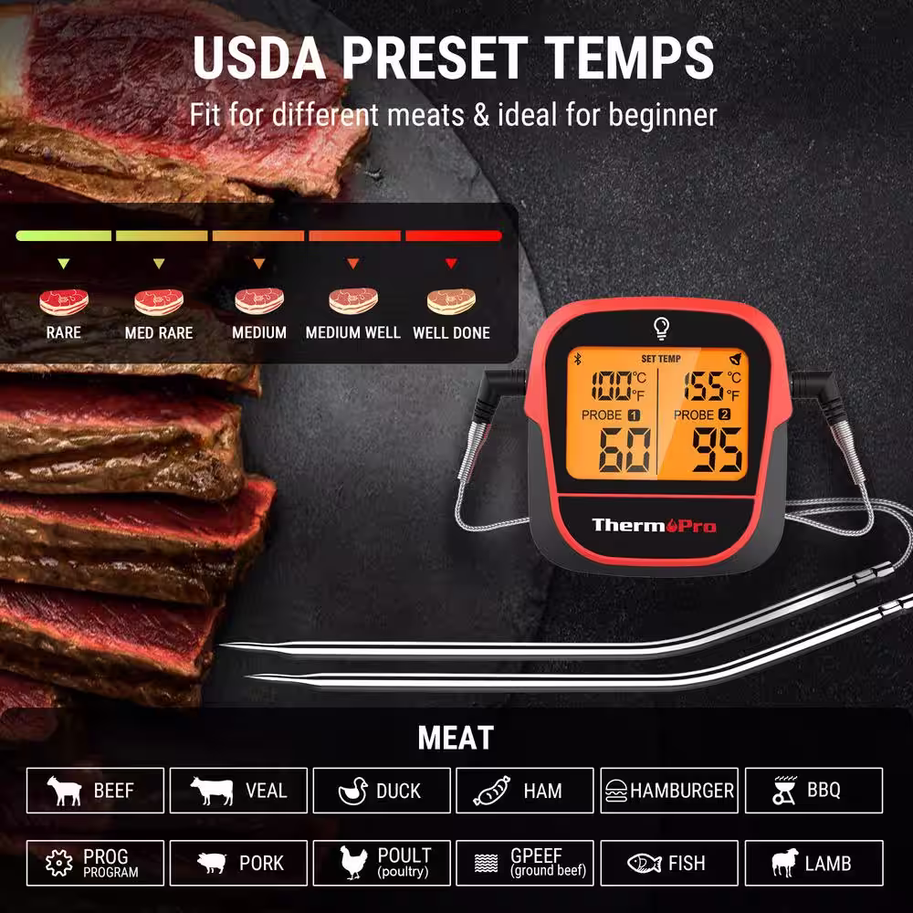 ThermoPro Smart Bluetooth Meat Thermometer with Dual Probes