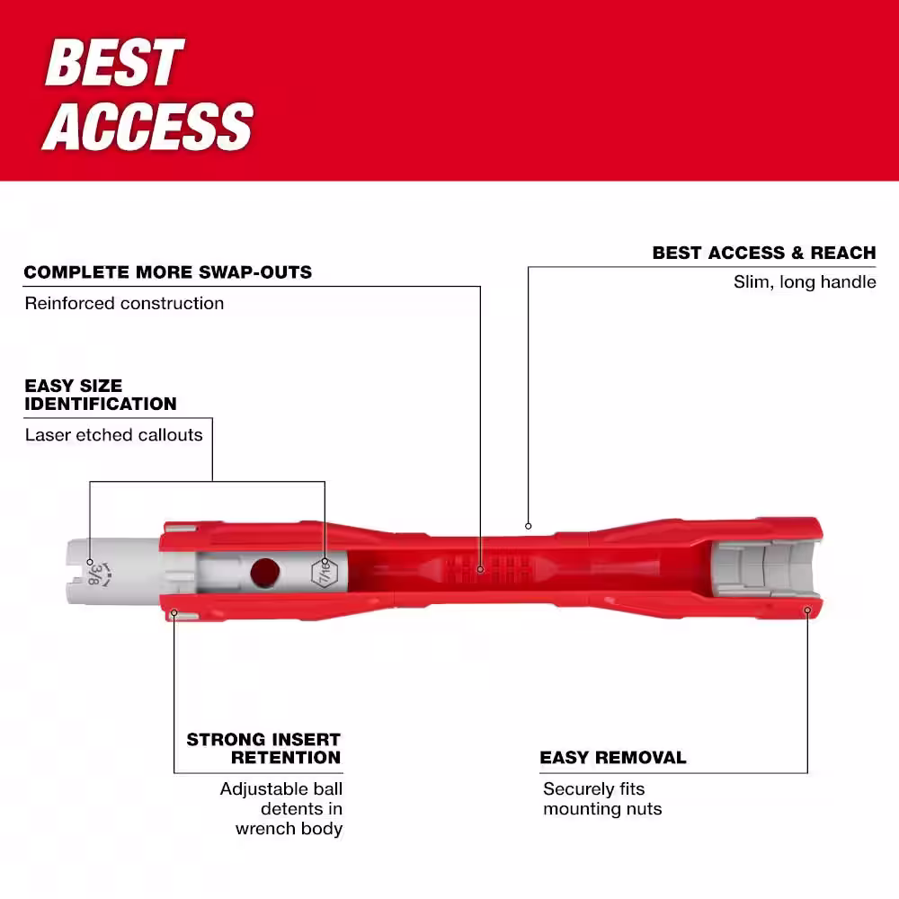 Milwaukee Faucet Swap Out Wrench