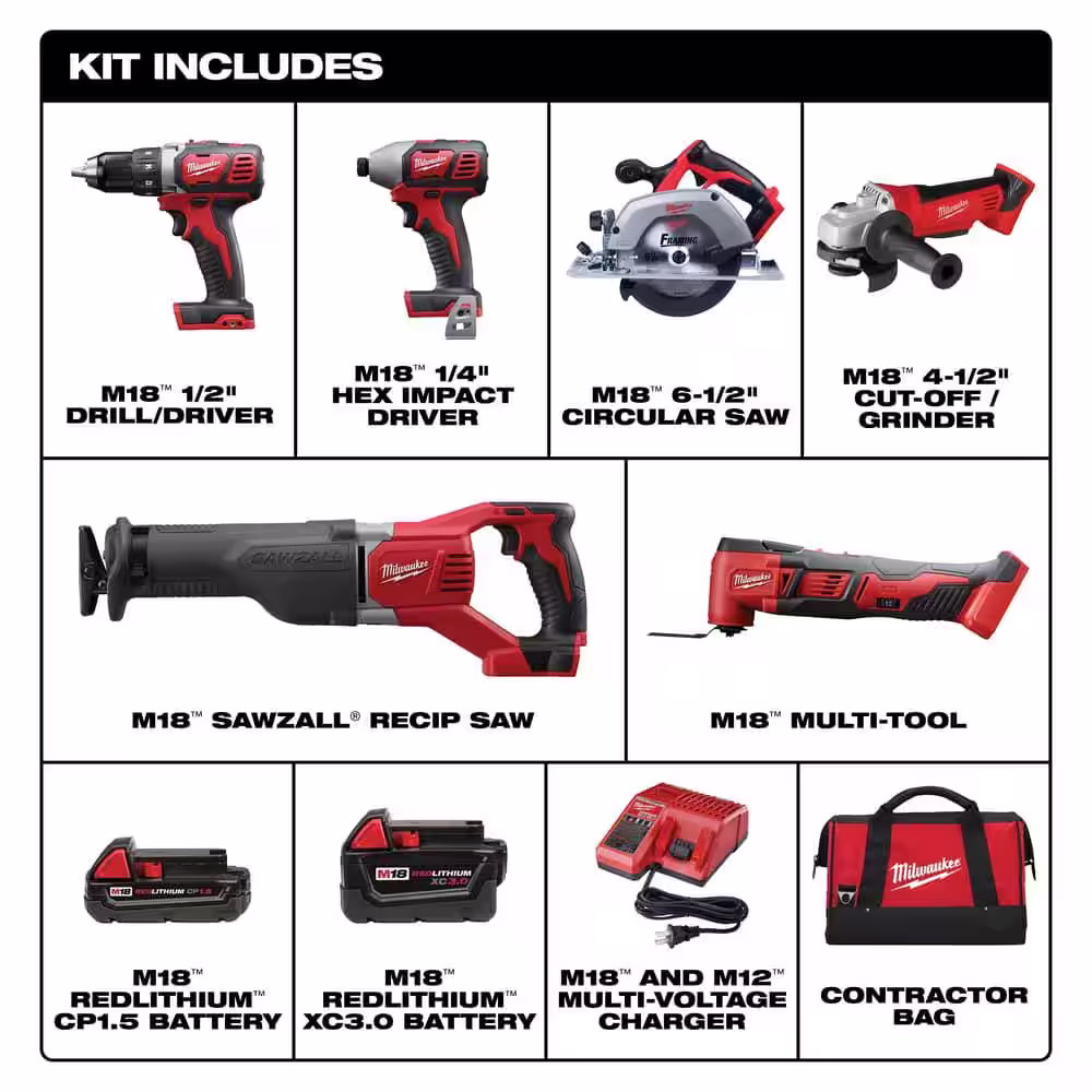 Milwaukee M18 18V Lithium-Ion Cordless Combo Kit (6-Tool) with Two Batteries, Charger and Tool Bag