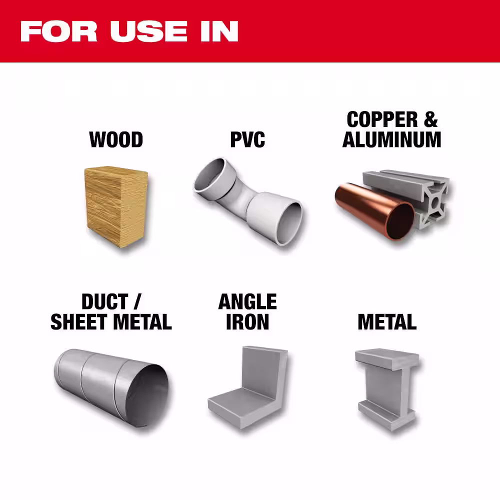 Milwaukee 9/16 in. Titanium Silver and Deming Drill Bit