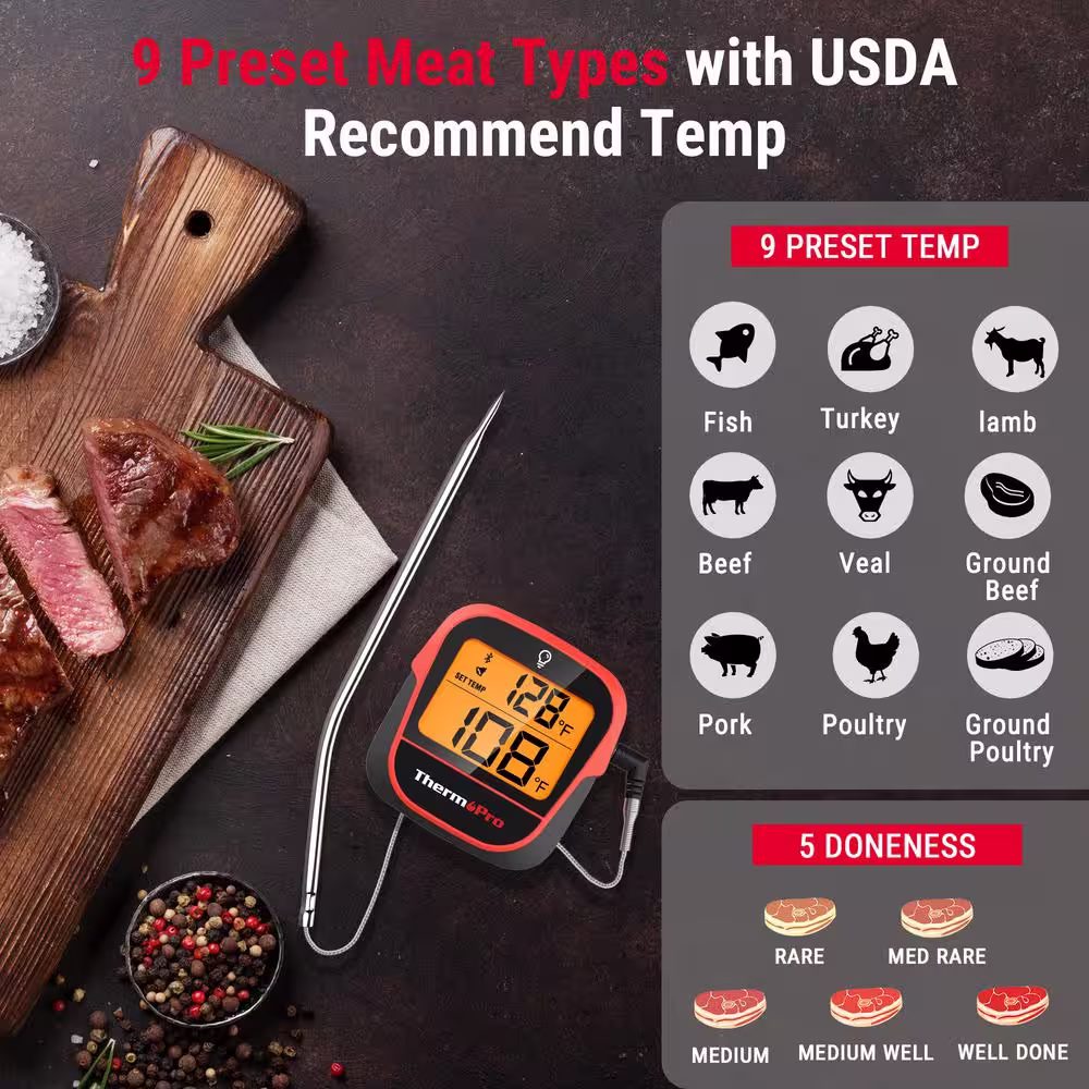 ThermoPro Smart Wireless Meat Thermometer with Probe
