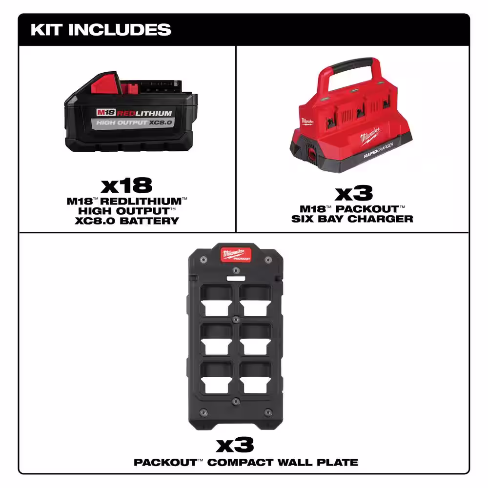 Milwaukee M18 18V Lithium-Ion PACKOUT 6-Port Rapid Charger (3) w/(3) Mounting Plates & (18) 8.0 Ah Batteries