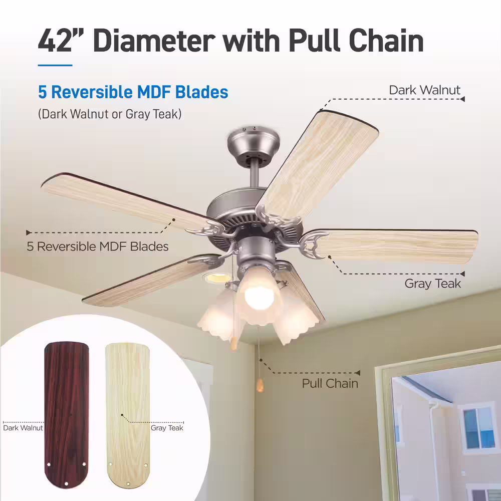 Commercial Cool 42 in. 3 LED Light, Indoor Matt Silver Ceiling Fan