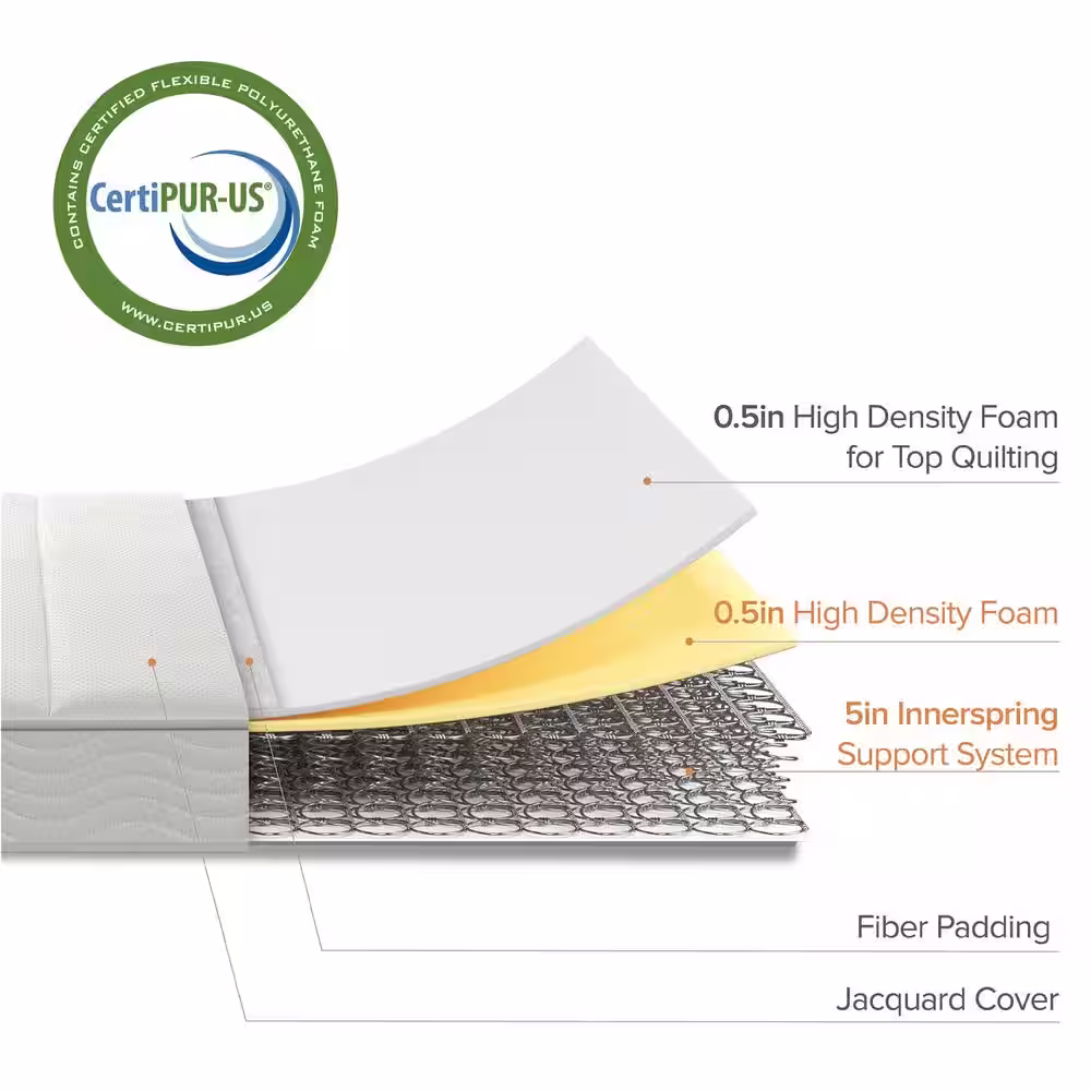 None 6 in. Medium Quilted Top Twin Foam and Spring Mattress 2-Piece Set for Bunk Beds