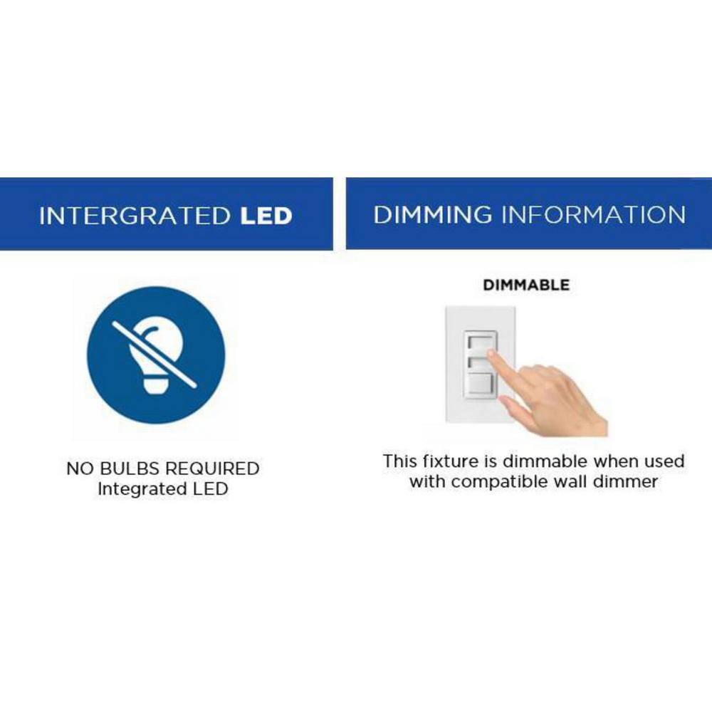 Progress Lighting PCIVT Collection White Outdoor Integrated LED Area Light