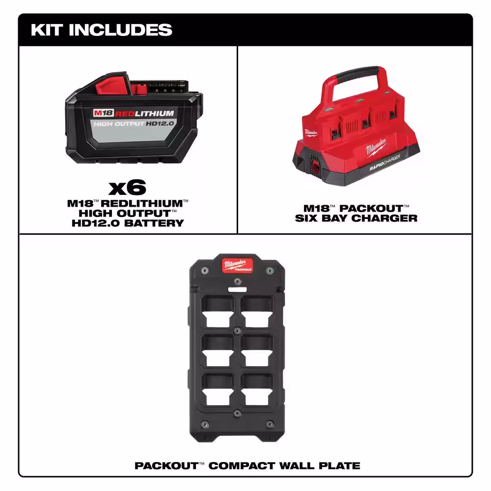 Milwaukee M18 18V Lithium-Ion PACKOUT 6-Port Rapid Charger w/Mounting Plate & (6) 12.0 Ah Batteries