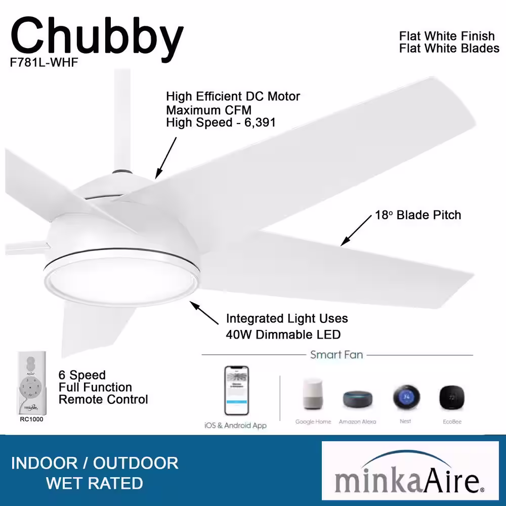 MINKA-AIRE Chubby 58 in. Integrated LED Flat White Smart Ceiling Fan with Remote Control