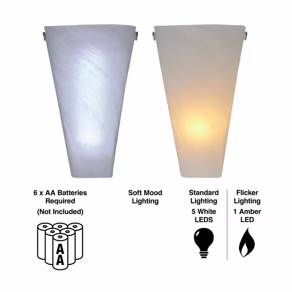 It's Exciting Lighting White 6-LED Conical Battery Operated Sconce with Frosted Marble Glass Shade