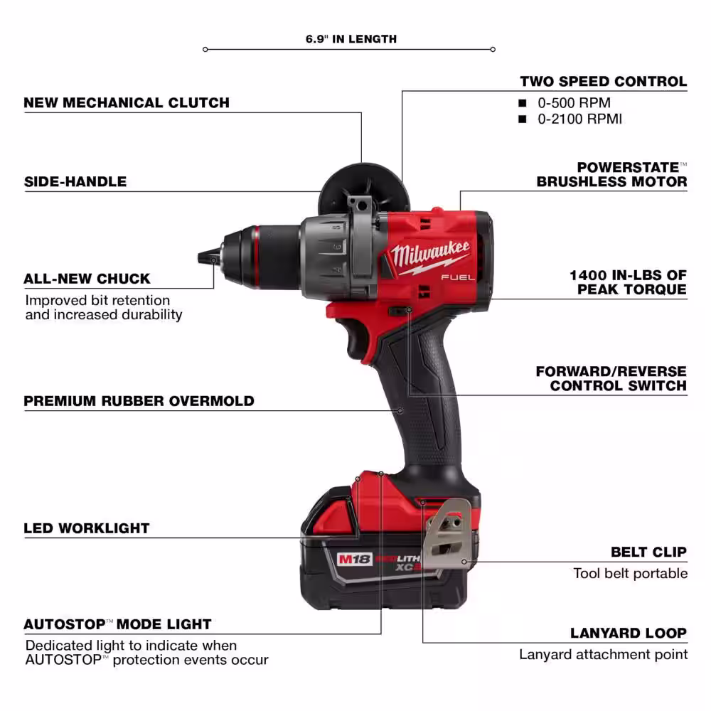 Milwaukee M18 FUEL 18-Volt Lithium-Ion Brushless Cordless Combo Kit (4-Tool) with Router and Inflator