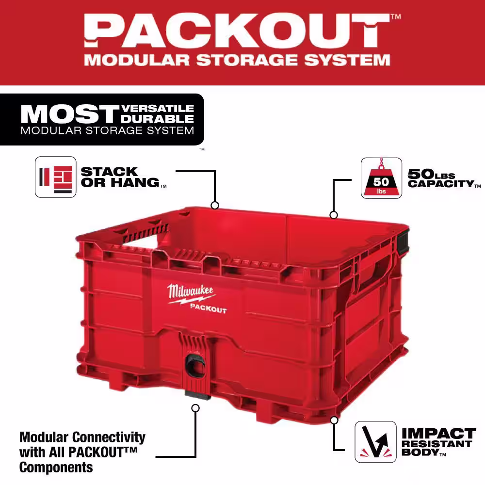 Milwaukee Packout Tool Storage Crate (2-Pack)