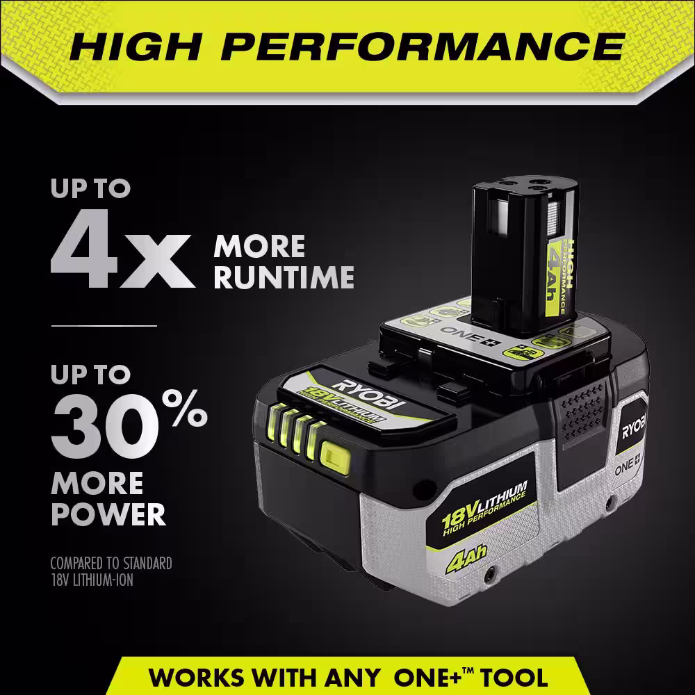 RYOBI ONE+ 18V (3) 4.0 Ah Batteries and 6 Port Charger Starter Kit