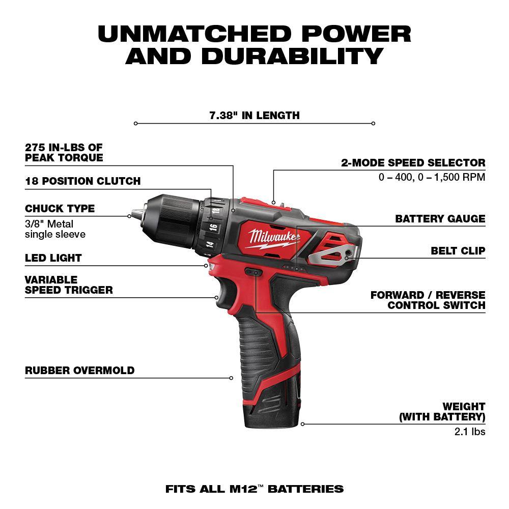 Milwaukee M12 12V Lithium-Ion Cordless Drill Driver/Impact Driver Combo Kit w/Two 1.5Ah Batteries and M12 12V Cordless Grease Gun