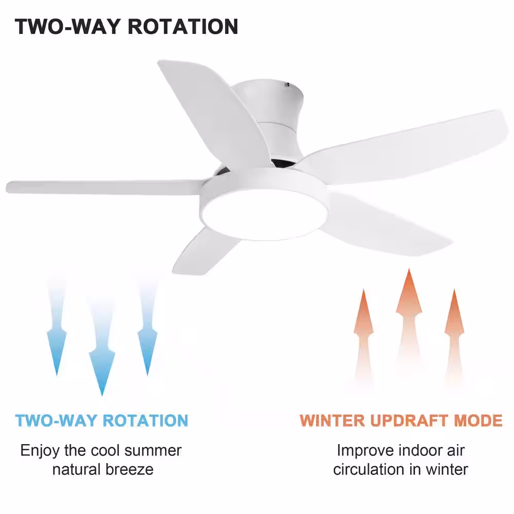 FIRHOT 46 in. Integrated LED Indoor White Ceiling Fan with Ultra Quiet Flush Mount Light and Remote Control