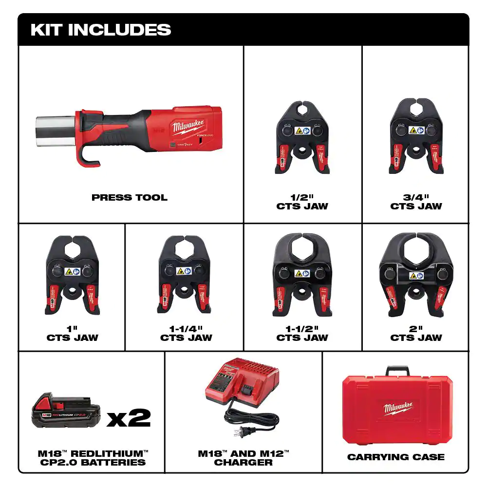 Milwaukee M18 18-Volt Lithium-Ion Brushless Cordless FORCE LOGIC Press Tool Kit with 1/2 in. - 2 in. Jaws Kit (6-Jaws Included)