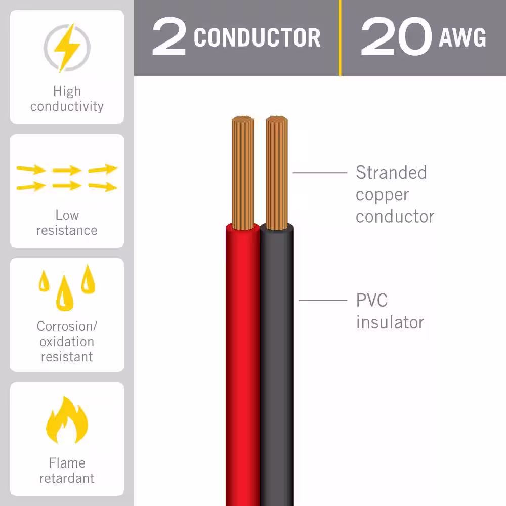 Armacost Lighting 24 ft. (8 m) 20 AWAG/2C Red/Black Flat Ribbon Cable