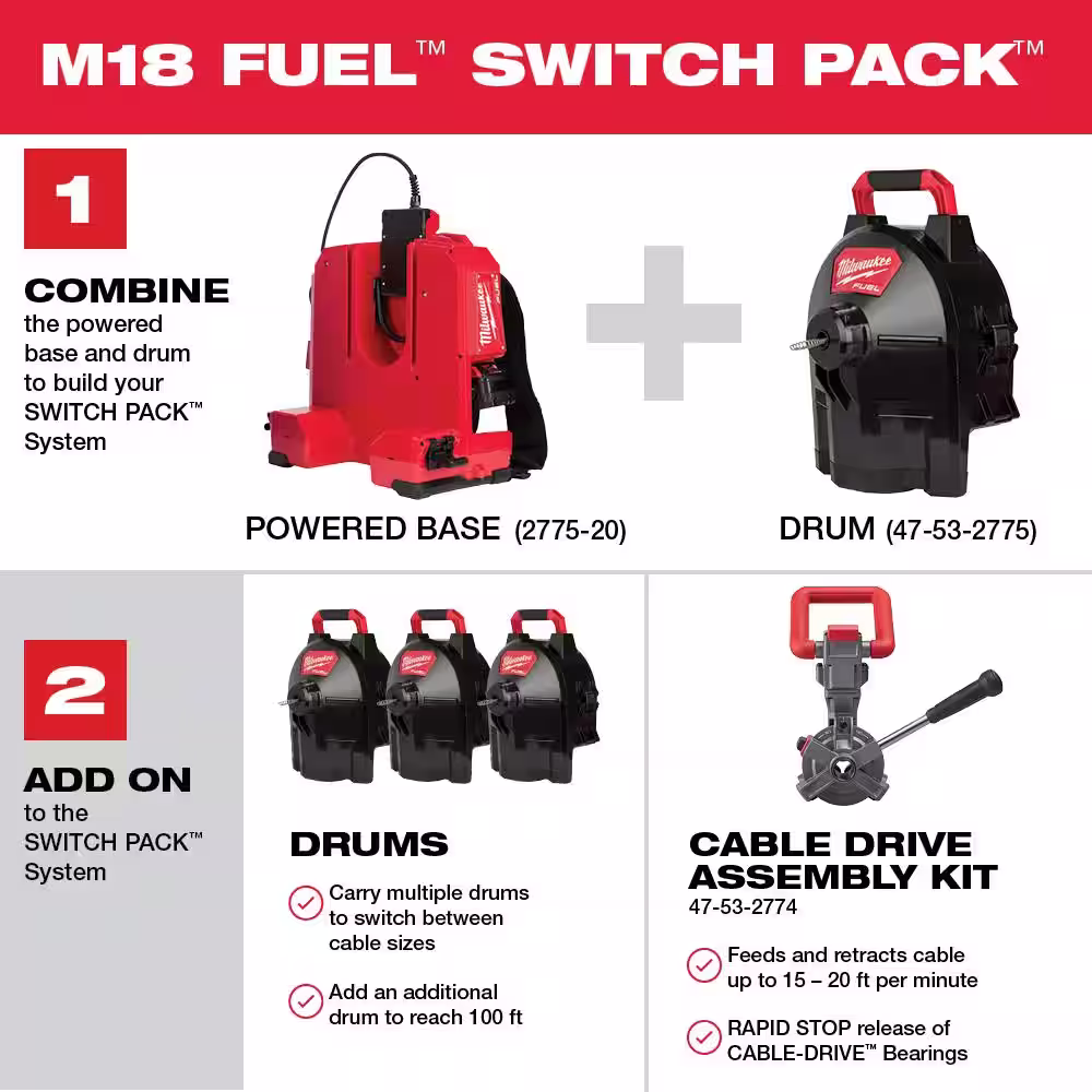Milwaukee M18 FUEL 18-Volt Lithium-Ion Brushless Cordless Drain Cleaning Switch Pack Drum (Drum Only)