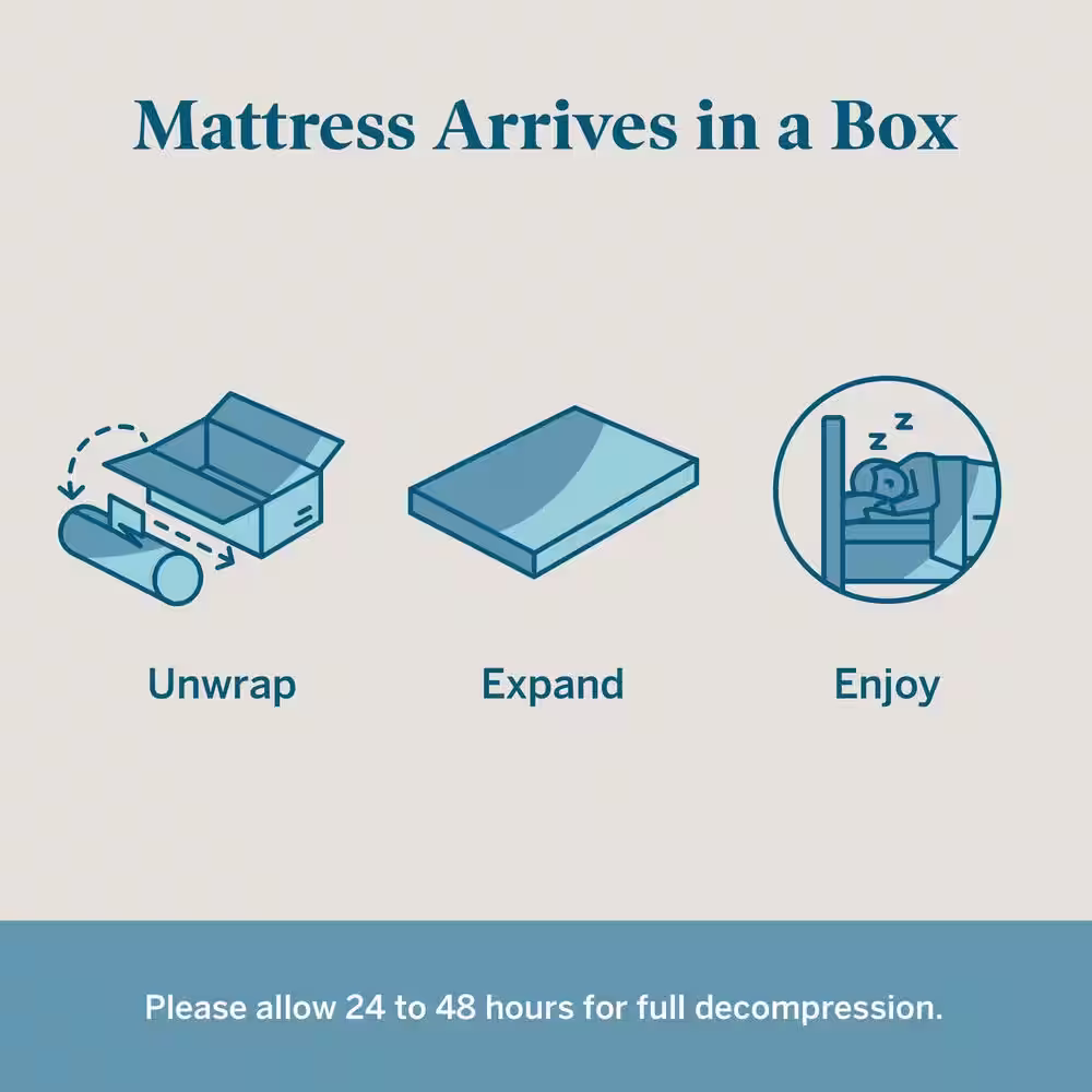 Lucid Comfort Collection SureCool 6in. Firm Gel Memory Foam Tight Top Twin Mattress