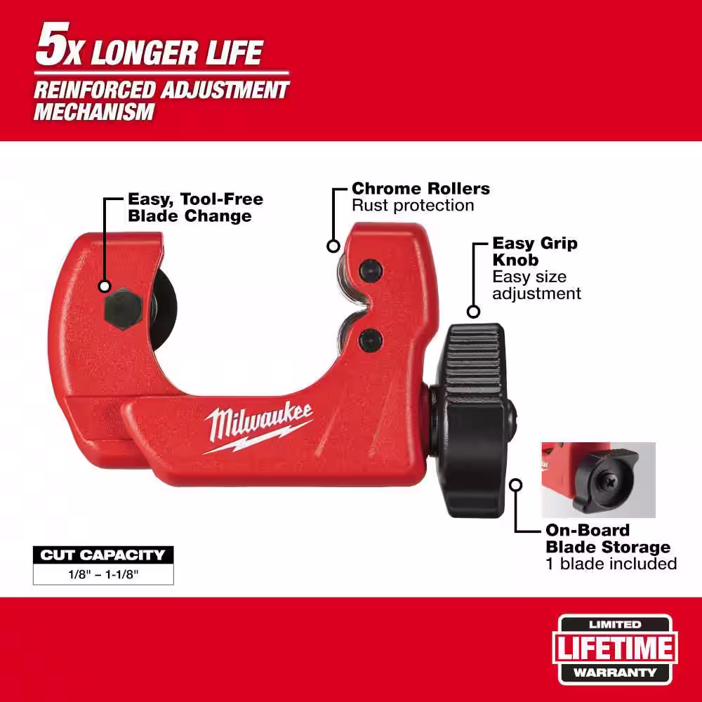 Milwaukee 1 in. and 1/2 in. Mini Copper Tubing Cutter with 1 in. Constant Swing Copper Tubing Cutter