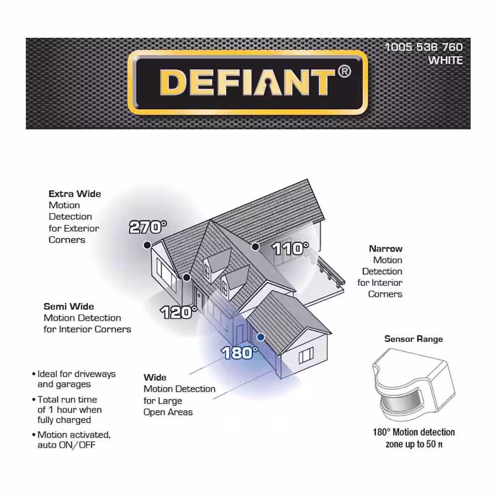 Defiant 1000 Lumens 180Â° White Solar Powered Motion Activated Outdoor Integrated LED Flood Light