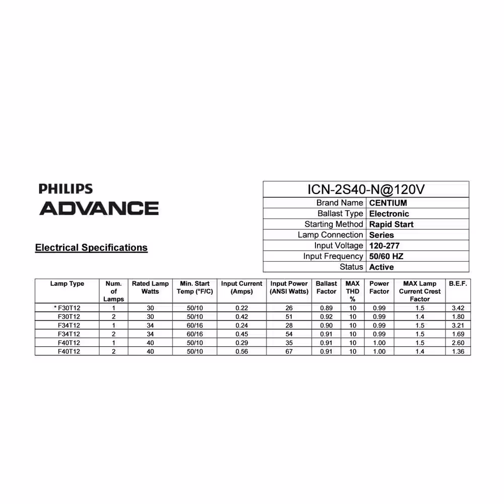 Philips Advance Centium 40W (F40T12) 1 or 2 Lamp 4 ft T12 120-Volt Rapid Start High Frequency Electronic Fluorescent Replacement Ballast