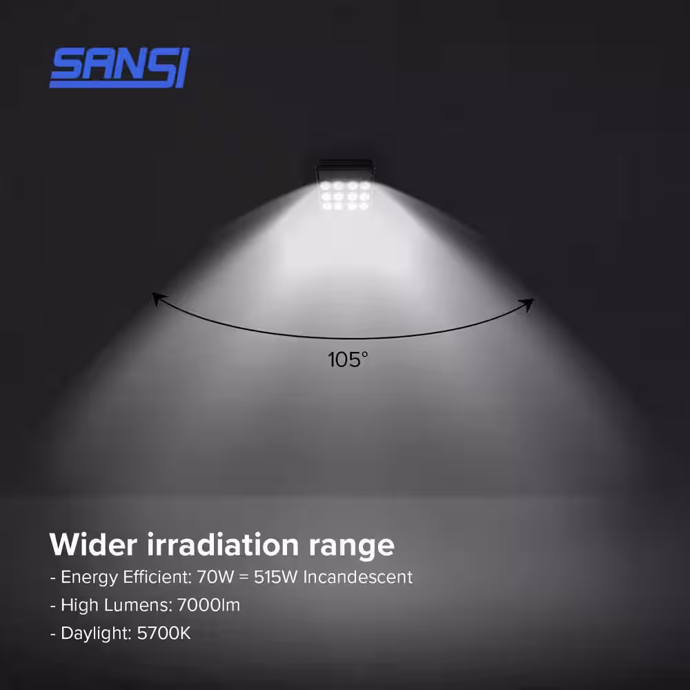 SANSI 505-Watt Equivalent Integrated LED Black Wall Pack Light