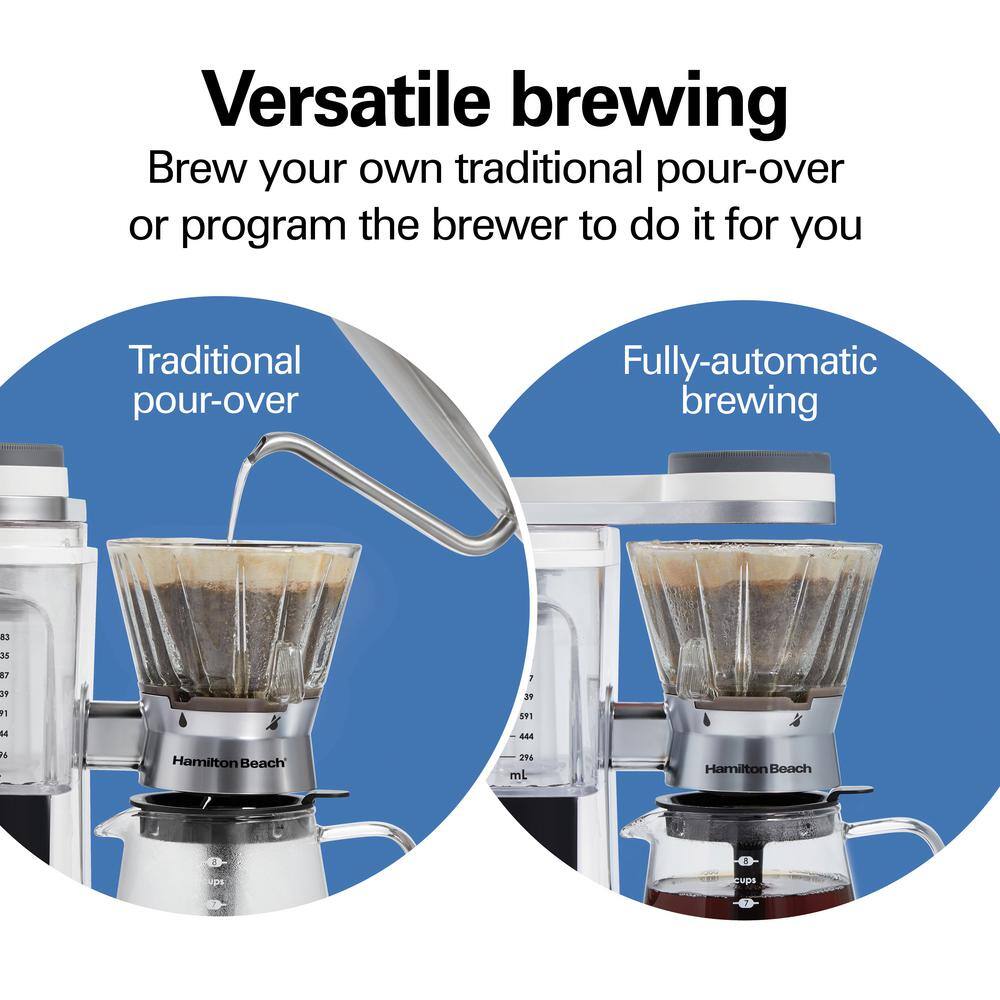 None Convenient Craft 8-Cup White Drip or Pour-Over Coffee Maker