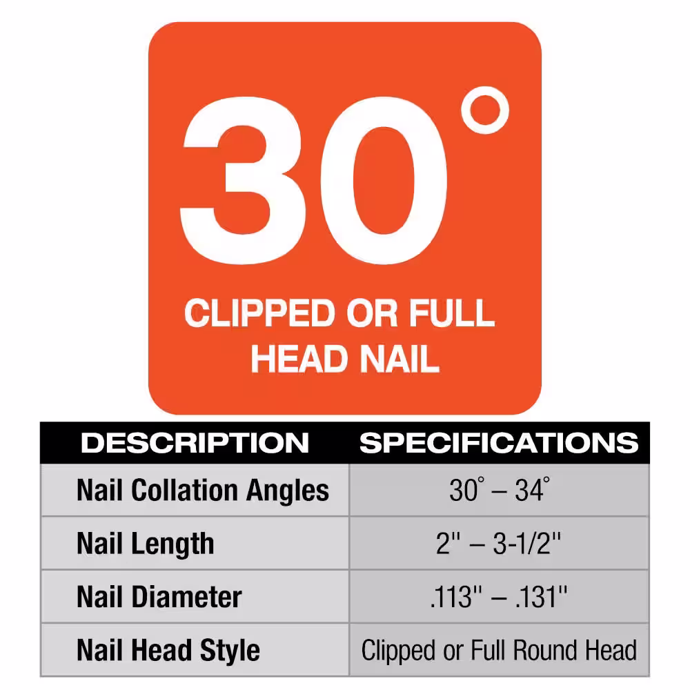 Milwaukee M18 FUEL 3-1/2 in. 18-Volt 30-Degree Lithium-Ion Brushless Cordless Nailer w/3/8 in. Impact w/Two 6Ah HO Batteries