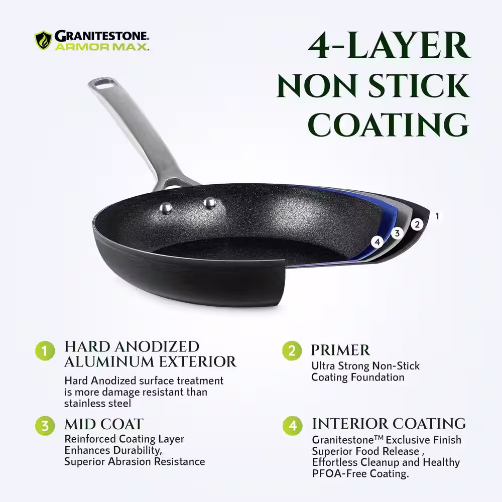 GRANITESTONE Armor Max 10 in. Aluminum Hard Anodized Heavy Duty 4-Layer Ultra Release Nonstick Frying Pan
