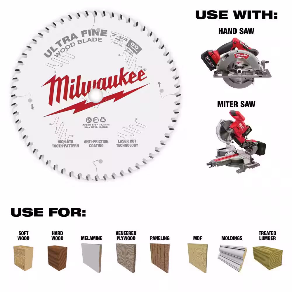 Milwaukee 7-1/4 in. Fine Finish Circular Saw Blade (3-Pack)
