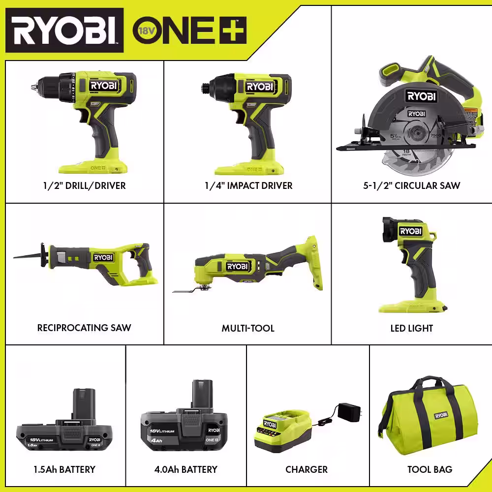 RYOBI ONE+ 18V Cordless 6-Tool Combo Kit with 1.5 Ah Battery, 4.0 Ah Battery, Charger, and FREE 2.0 Ah Battery (2-Pack)