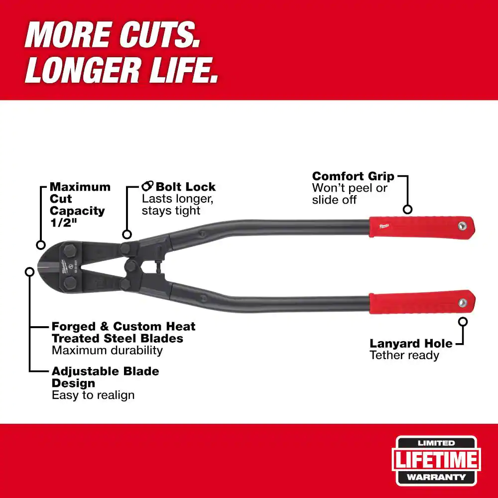 Milwaukee 30 in. Bolt Cutter with 1/2 in. Maximum Cut Capacity
