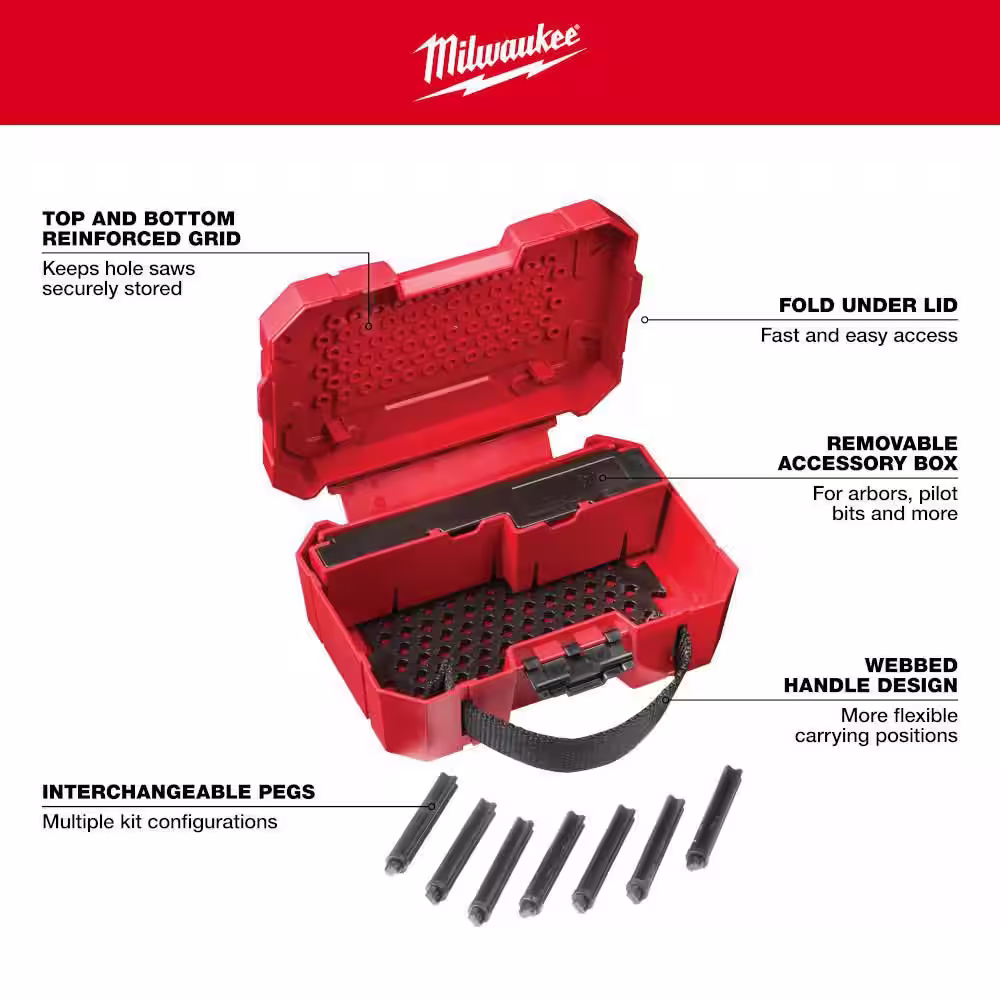 Milwaukee Small Hole Saw Case (Case Only)