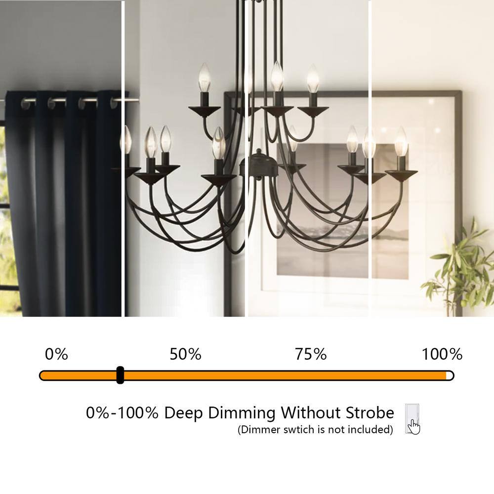 None 4-Watt (40-Watt Equivalent), B10 LED, Dimmable Light Bulb, Day White Base E12/Candelabra Base 4000K (Set of 6)