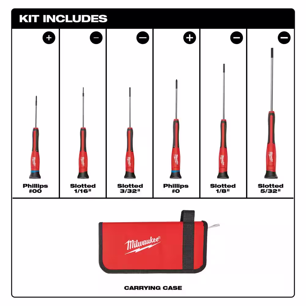 Milwaukee Precision Screwdriver Set with Torx Precision Screwdriver Set (12-Piece)