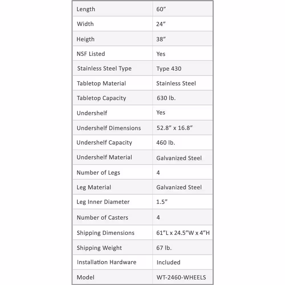 None 24 in. x 60 in. Stainless Steel Work Table with Casters : Mobile Metal Kitchen Utility Table with Bottom Shelf