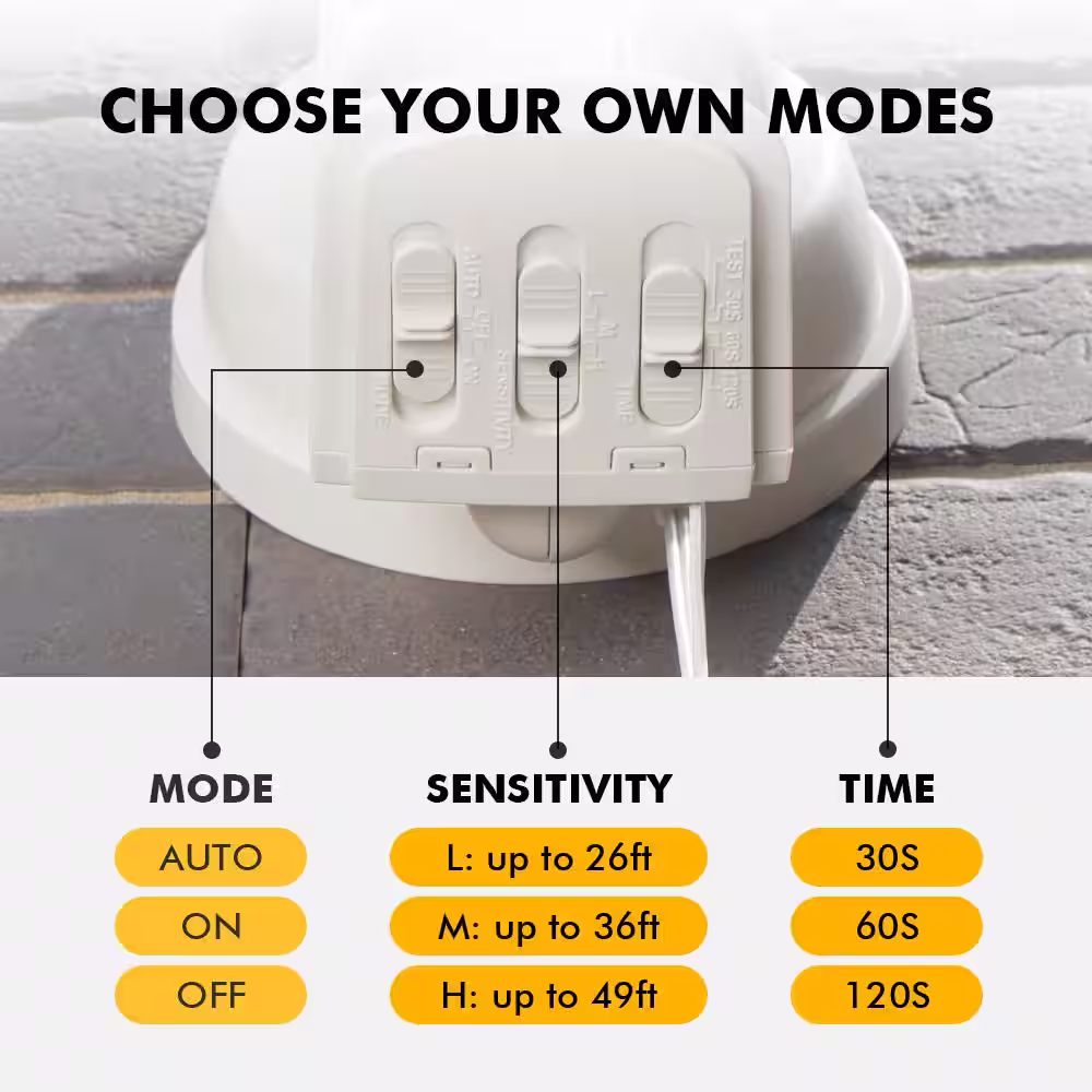 LUTEC Triple-Head 1800 Lumen 180Â° White Motion Sensing Outdoor Integrated LED Solar Flood Light
