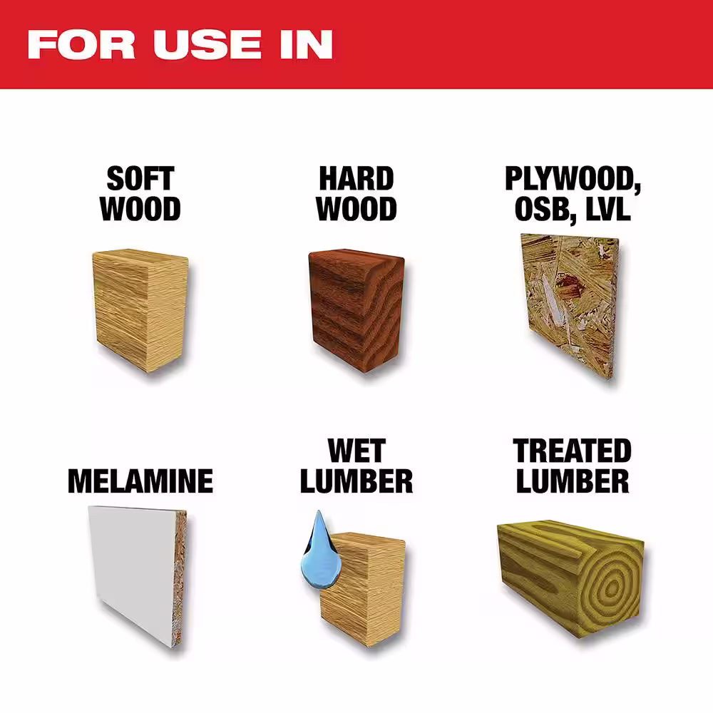 Milwaukee 12 in. x 60-Tooth Combination Circular Saw Blade