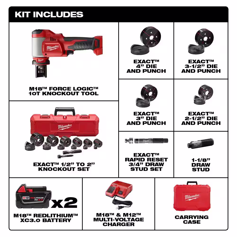 Milwaukee M18 18V Lithium-Ion 1/2 in. to 4 in. Force Logic High Capacity Cordless Knockout Tool Kit with Die Set and Draw Stud