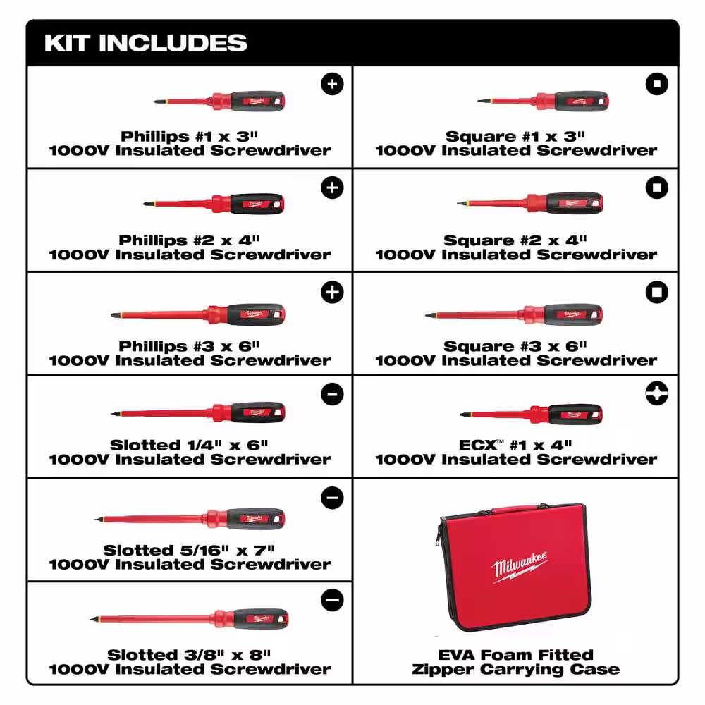 Milwaukee 10-Piece 1000-Volt Insulated Screwdriver Set and Case with 11 in. PACKOUT Tech Tool Bag